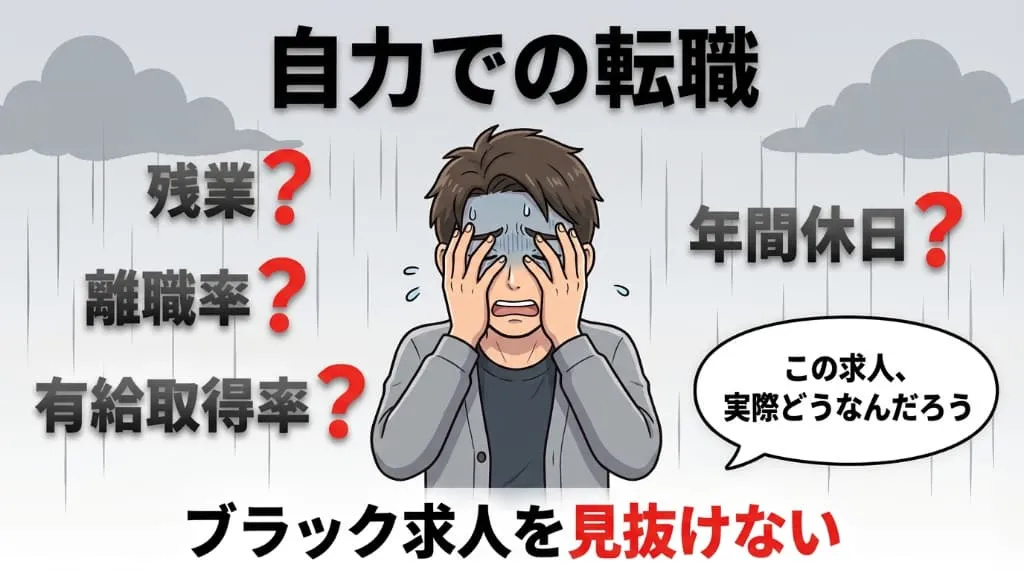 自力で求人情報を見極められず悩む施工管理技士のイラスト