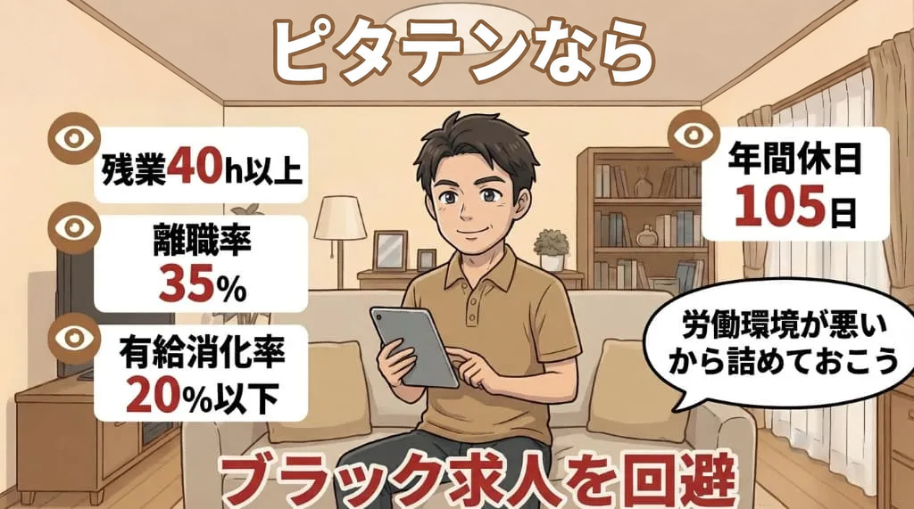求人データを確認してブラック求人を避けるイラスト